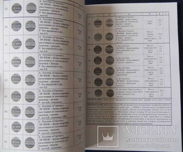 Каталог телефонных жетонов СССР стран СНГ, фото №5