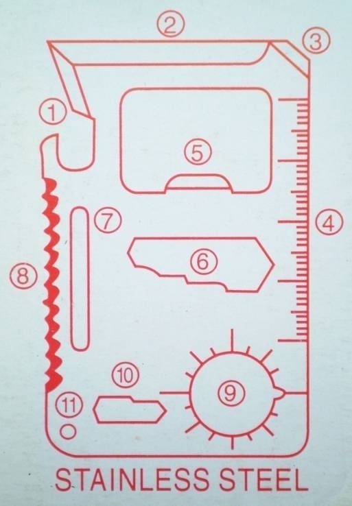 Мультитул кредитка 11в1 black, фото №4