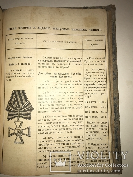 1914 Войсковые Учебники Пехота для Офицеров, фото №4
