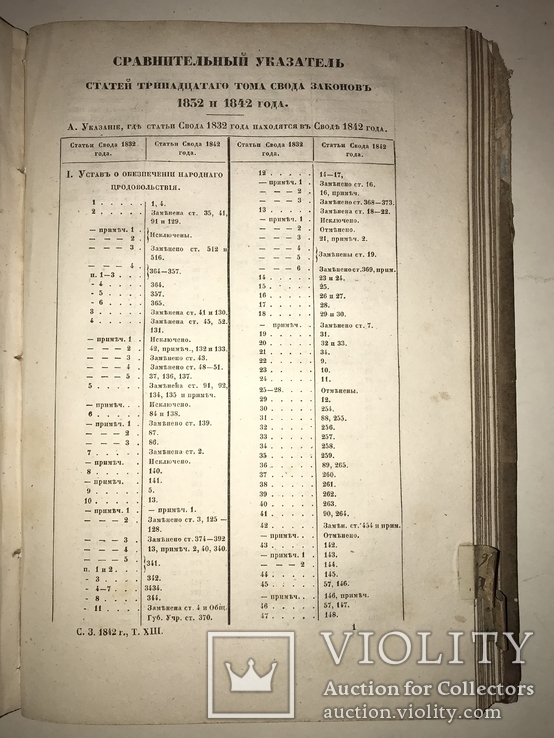 1842 Свод Законов из библиотеки Губернского Прокурора, фото №3