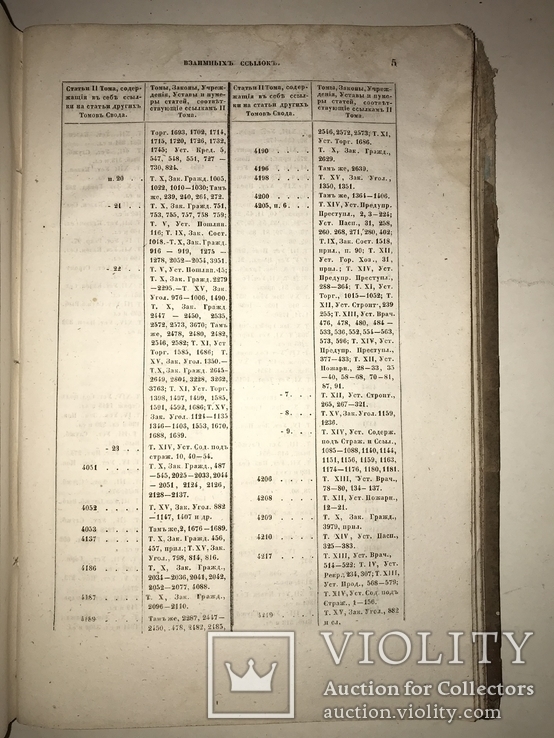 1842 Свод Законов из библиотеки Губернского Прокурора, фото №5