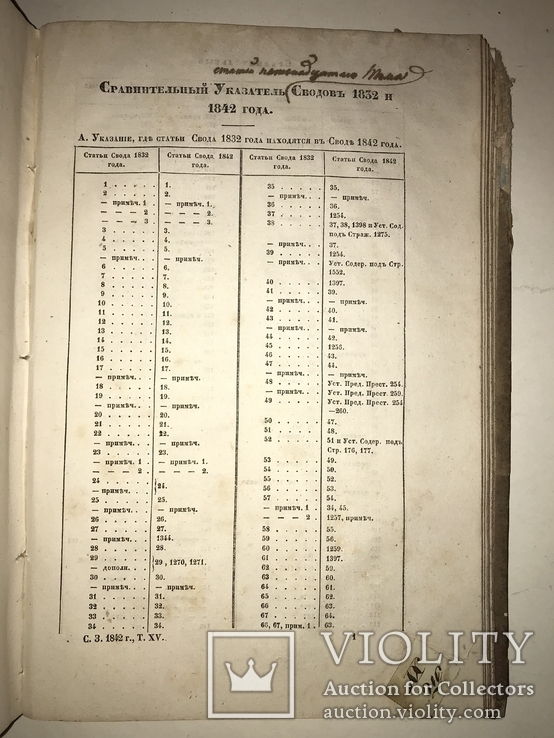 1842 Свод Законов из библиотеки Губернского Прокурора, фото №6