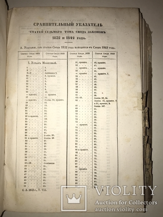 1842 Свод Законов из библиотеки Губернского Прокурора, фото №9