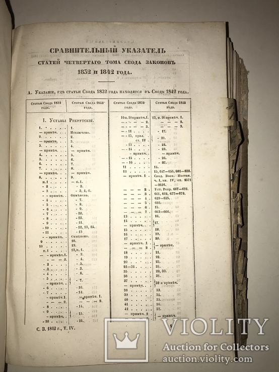 1842 Свод Законов из библиотеки Губернского Прокурора, фото №10