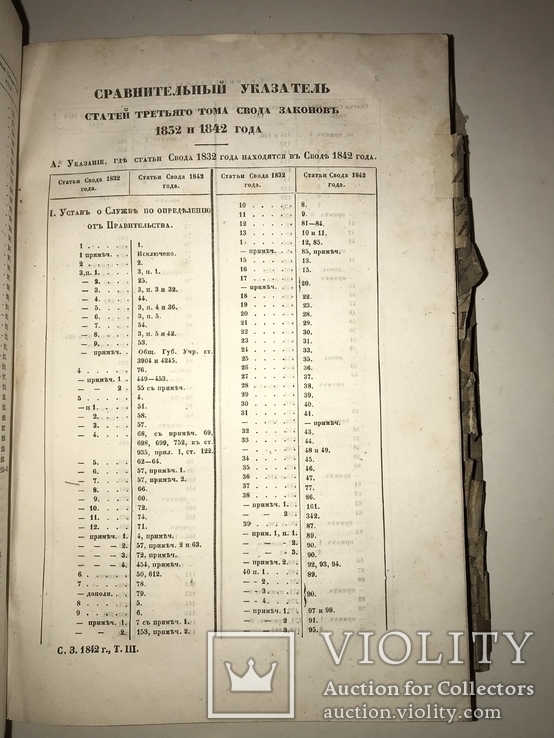 1842 Свод Законов из библиотеки Губернского Прокурора, фото №11