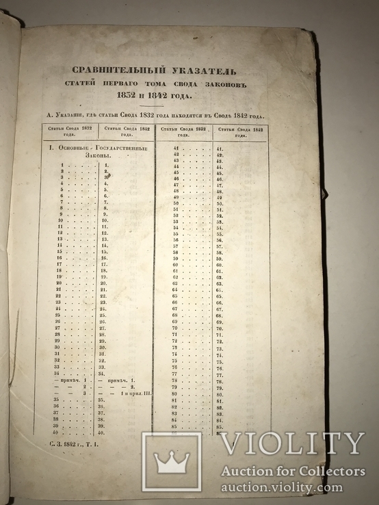 1842 Свод Законов из библиотеки Губернского Прокурора, фото №12