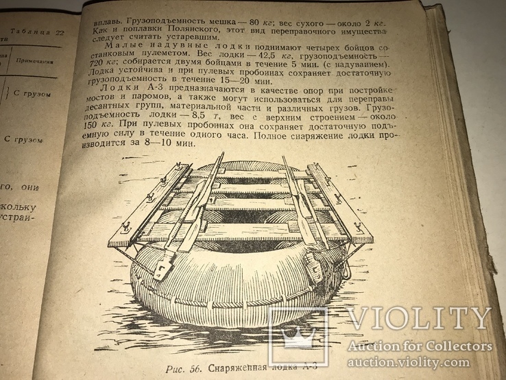 1940 Боевые Действия Конницы военное издательство, фото №5