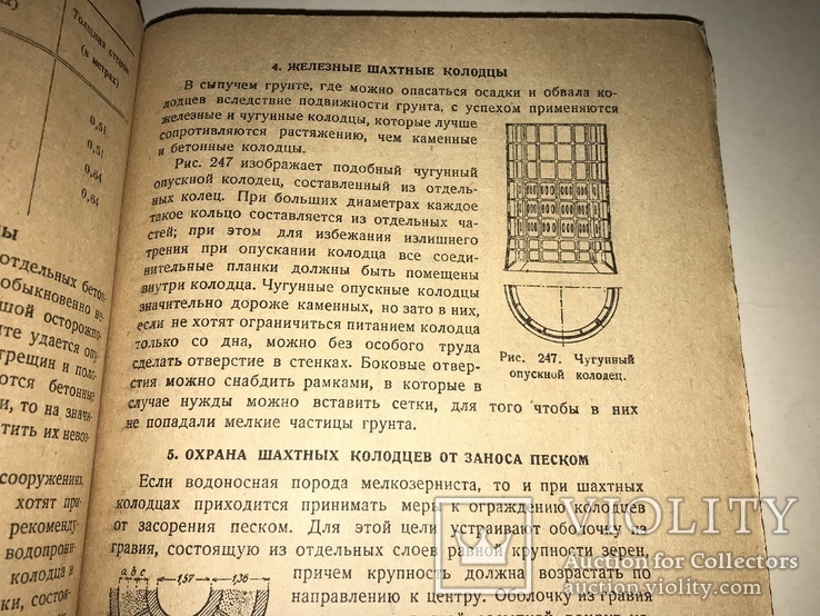 1932 Гидрогеология Источники Подземные Воды, фото №4