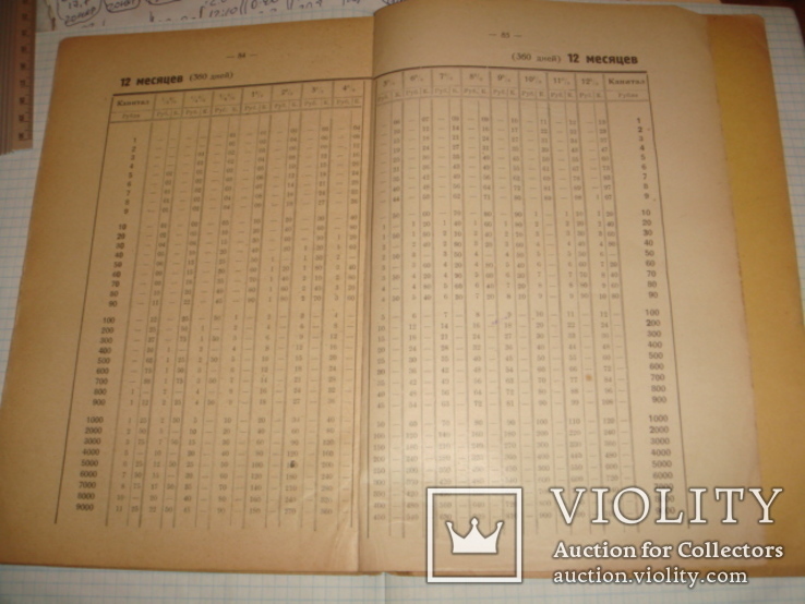 Гольденберг. Таблицы процентов по учету векселей и пр.. М., 1926 г, photo number 5