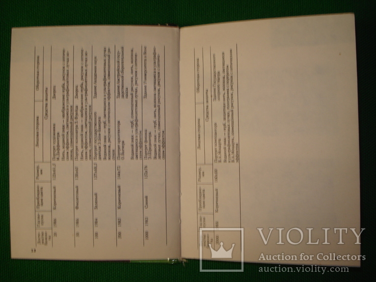 Каталог "Валюта??? Валюта... Валюта!!!", 2-е издание, М-Мн, 1993 год, 192 стр., фото №6