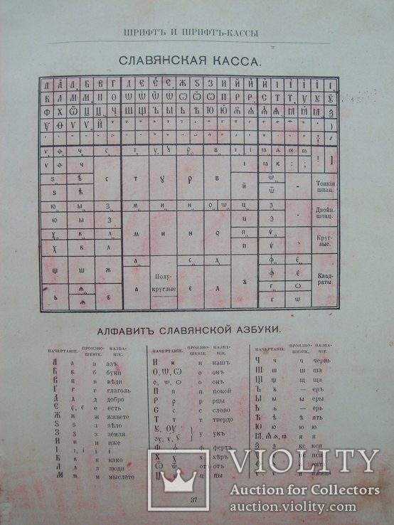 Типографское дело 1912 г. - (90 рис.), фото №8