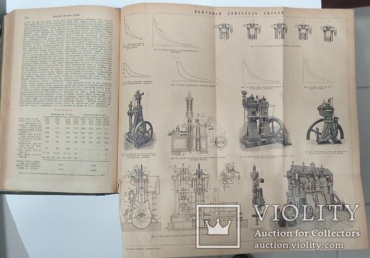 Энциклопедический словарь Брокгауза и Ефрона  3 дополнительный том, фото №9