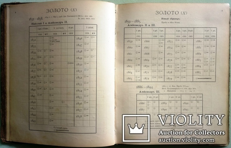 1898  Таблицы русских монет. Хр. Гиль. Таблицы русских монет. Практическое руководство, photo number 6