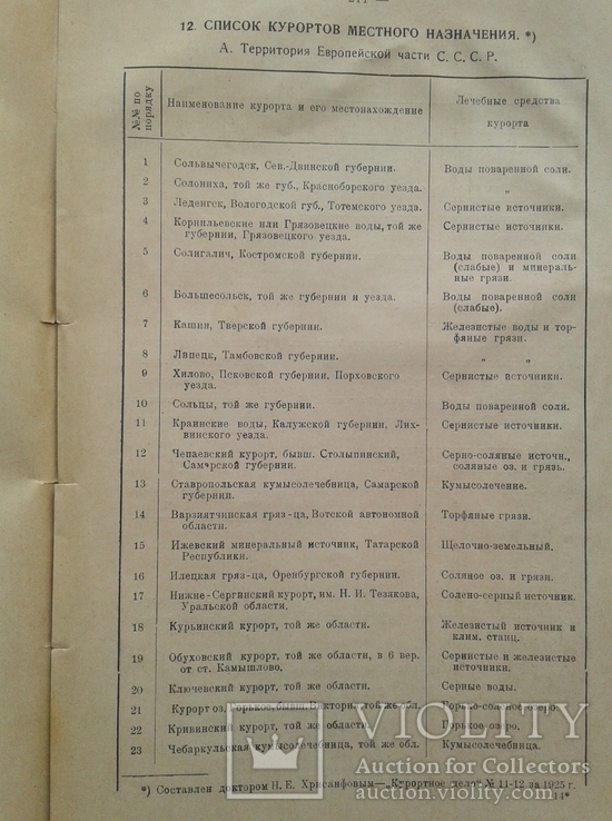 Показания и противопоказания к курортному лечению., фото №9