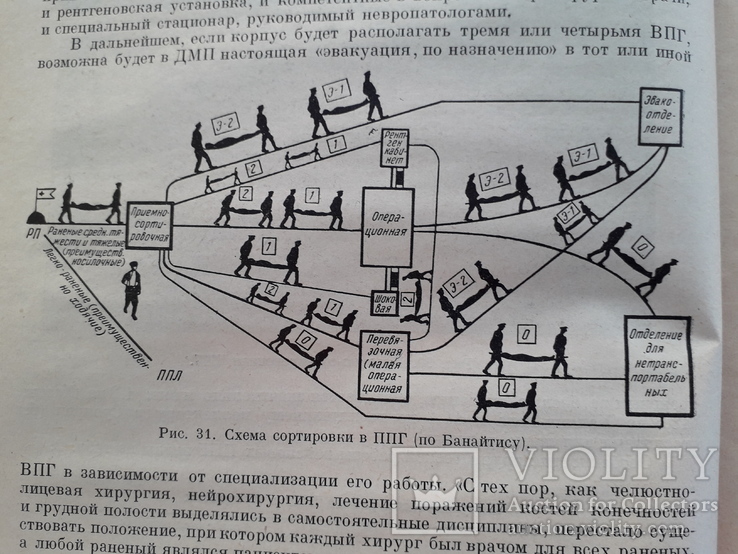 Военно-полевая хирургия. 1941 г., фото №8