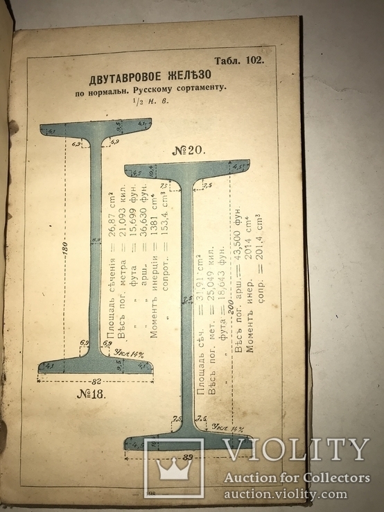 1917 Днепр Днепровский Завод подарок Днепропетровским, фото №3