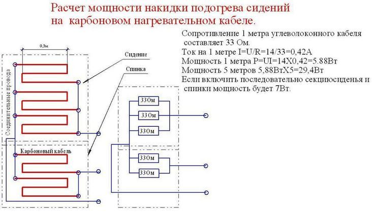 Теплый пол , провод углеволокно, карбоновый кабель 10 метров, photo number 4