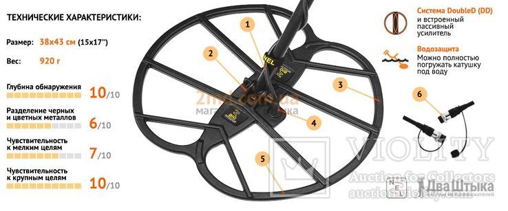 Катушка NEL Big 15"х17"для Teknetics Omega/Gamma/Delta/Alpha, фото №10