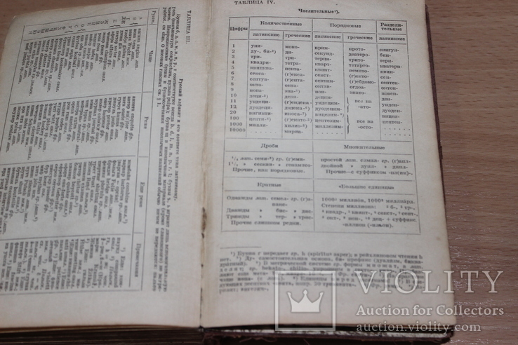 Словарь иностранных слов 1937 год, фото №4