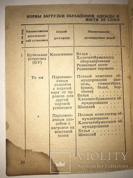 1944 Справочник Работникам МПВО Железнодорожного транспорта Согласовано с НКВД, фото №3