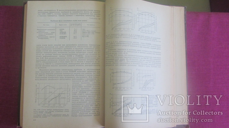 Штампы для горячего деформирования металлов 1977, фото №6