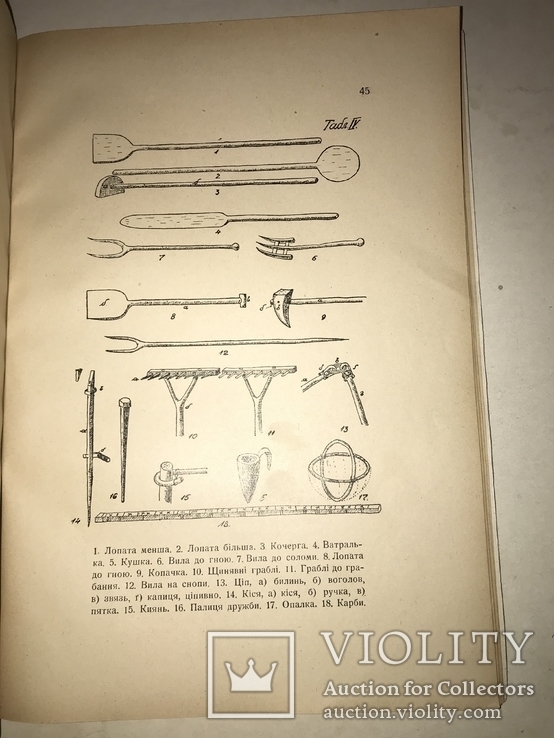 1936 Археология Этнография Бойківщини, фото №5