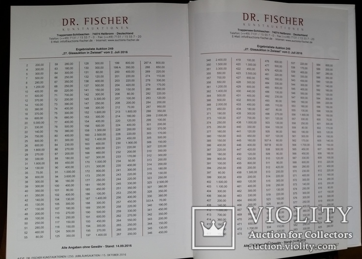 Аукційний каталог Dr.Fischer, аукціон 250,  15.10.2016, фото №13