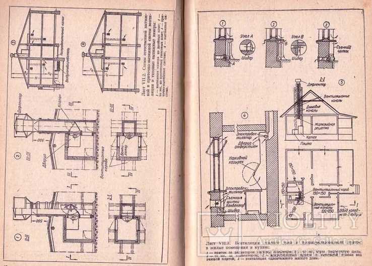 Справочник по теплоснабжению и вентиляции.1968 г., фото №6