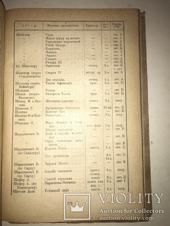 1929 Каталог Запрещённых постановок в театре уника, фото №9