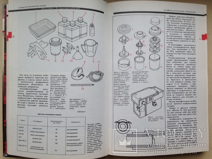 Фотография  Из практики любителя  Волгин А. 1988 256 с.ил. 167х242 мм., фото №5