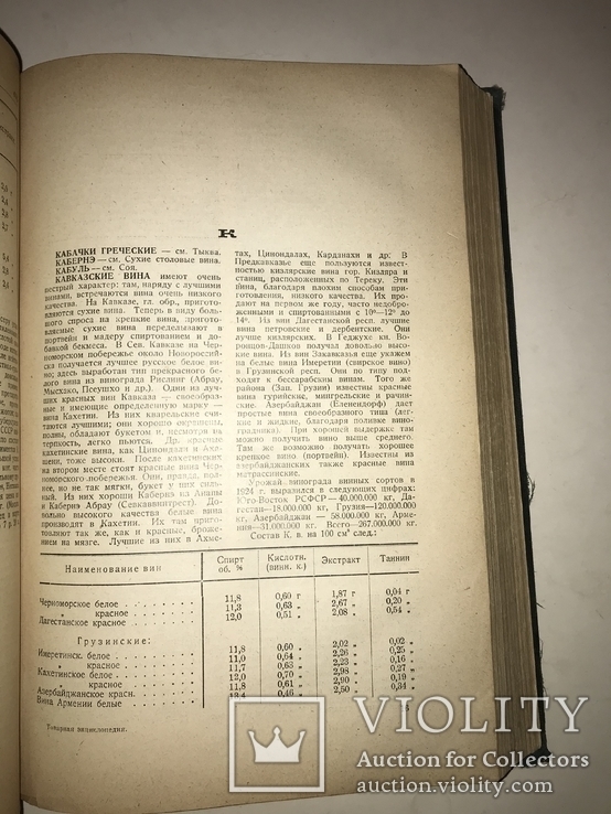 1927 Товарная Энциклопедия Подарок Менеджеру по продажам, фото №6