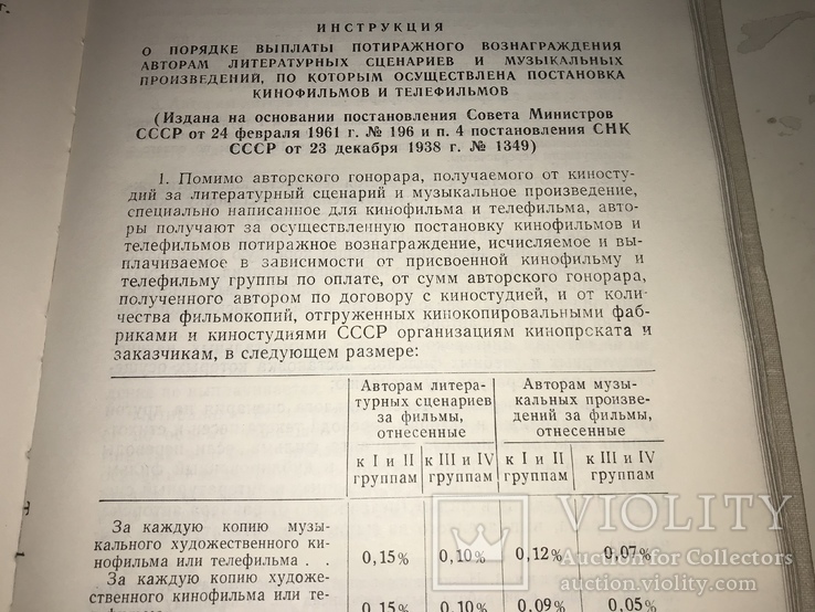 1966 Сборник по Авторскому праву Редкость, фото №7