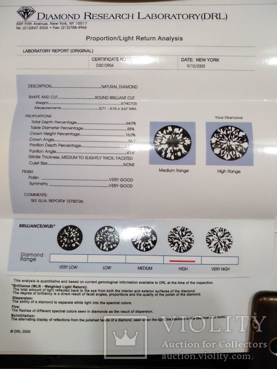 Кольцо платина  діамант 0,74 G\SI2 GIA сертифікат, фото №12
