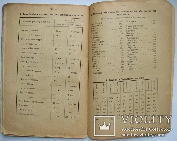 1928  Спутник рыболова-удильщика. Рождественский, Н., фото №13