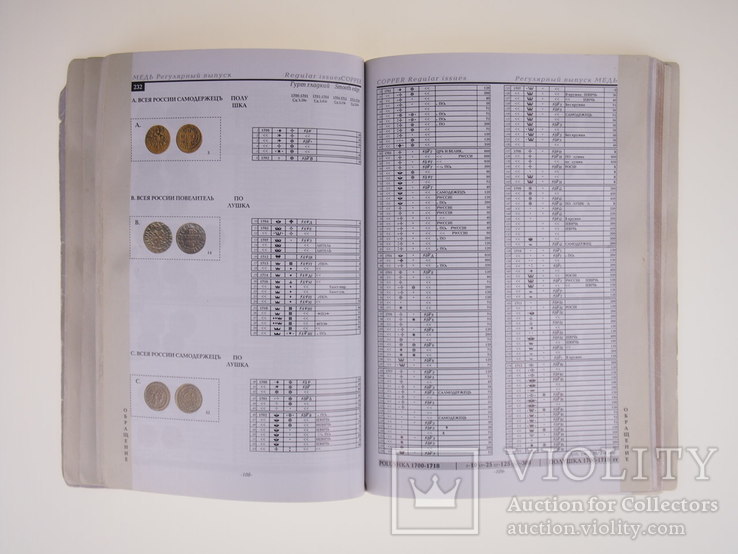 Монеты России 1700 - 1917 гг., фото №11