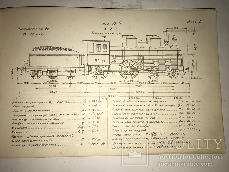 1916 Альбом Паровозов Юго-Западная Железная Дорога, фото №11