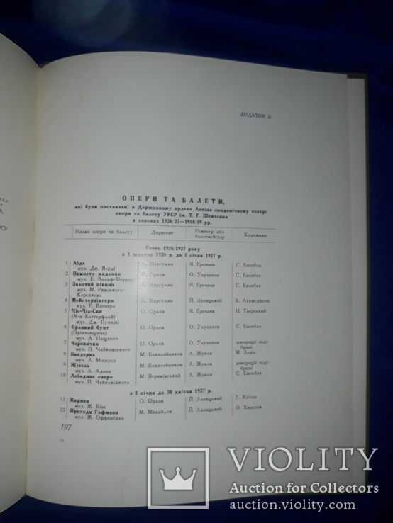 1960 Київський театр опери та балету - 1000 экз., фото №9