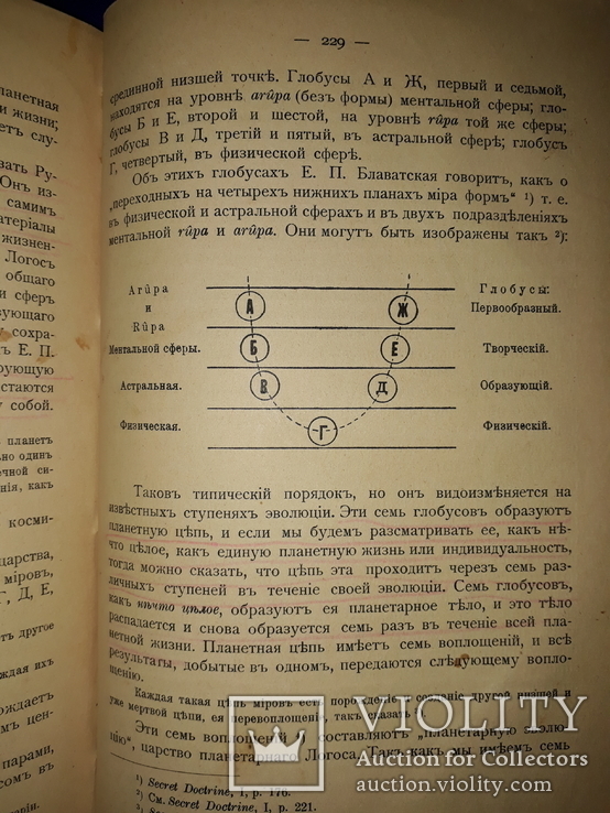 1913 Древння Мудрость, фото №7