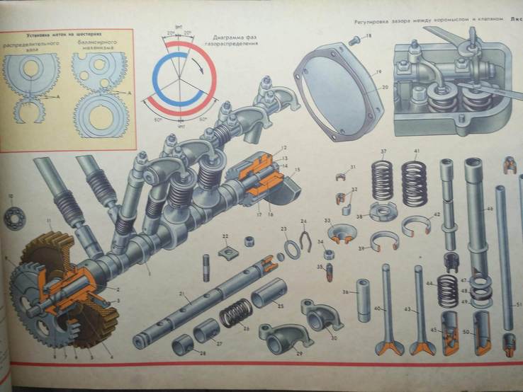 Книга ремонт Автомобиль Запорожец ЗАЗ 969А, photo number 7