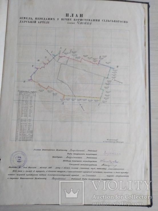 АКТ на вічне користування землею колгоспами Полтавська область, фото №6