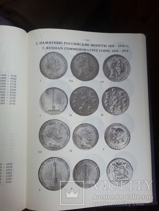 И. Рылов, В.Соболин Монеты России и СССР. Каталог. 1992 г., фото №11