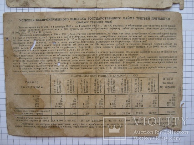 Две облигации 10 рублей 1940 года., фото №12