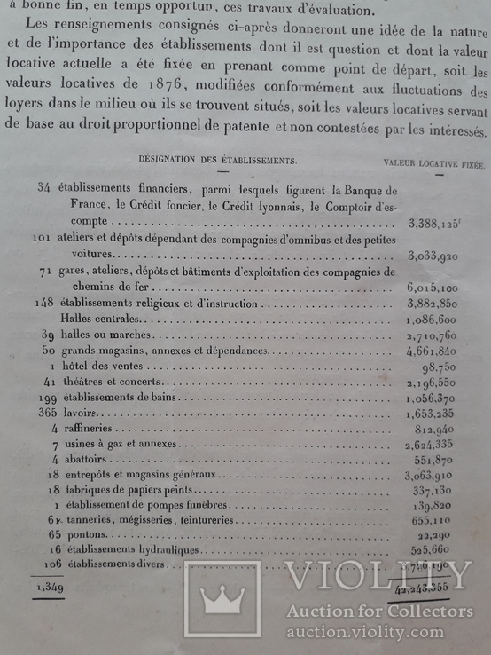 1890 г. Оценка недвижимости Парижа, фото №6