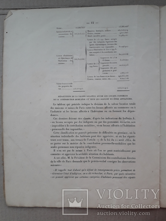 1890 г. Оценка недвижимости Парижа, фото №8