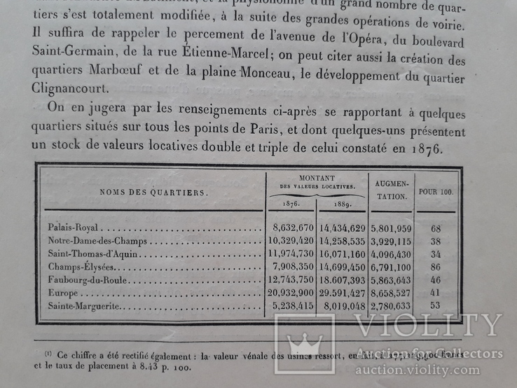 1890 г. Оценка недвижимости Парижа, фото №11