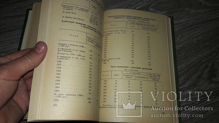 Харьков Харківщина за 50років статистичний збірник 1967г., фото №6