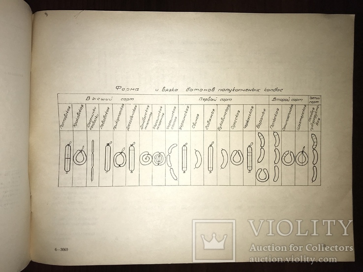 1966 Киев Колбасы Копчености, фото №2