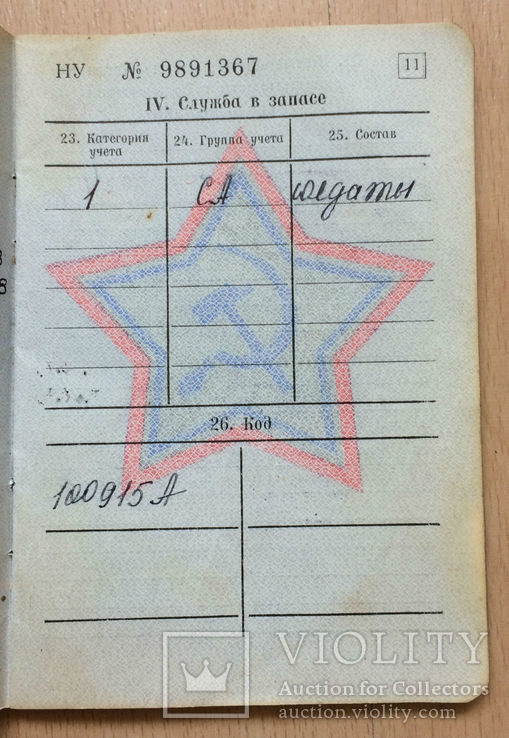Рдк это расшифровка на войне. Военный билет СССР. Военный билет 1987 года. Военный билет Союза ССР. Военный билет СССР все страницы.
