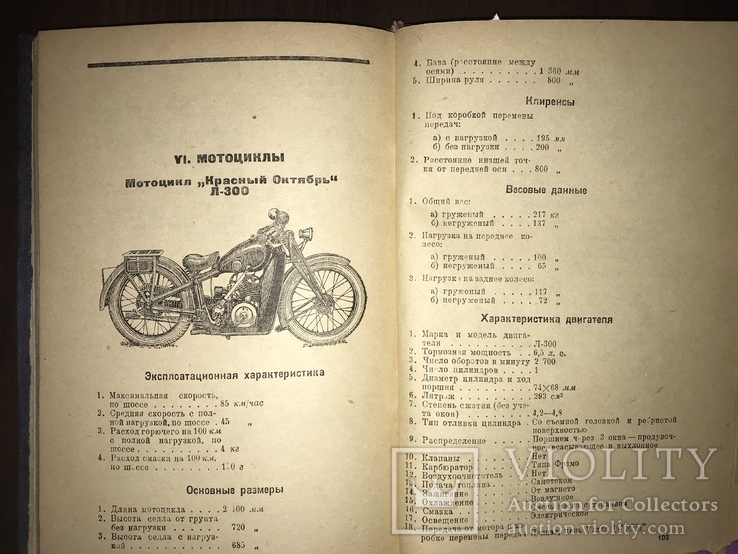 1939 РККА Автомобили Мотоциклы, фото №7