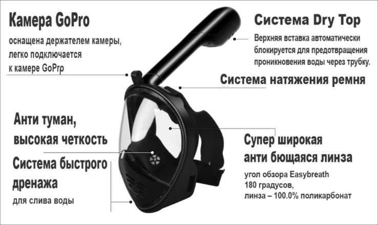 Маска для дайвинга, фото №12